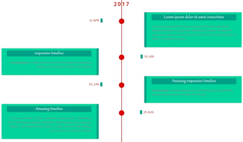 Rich Event Timeline